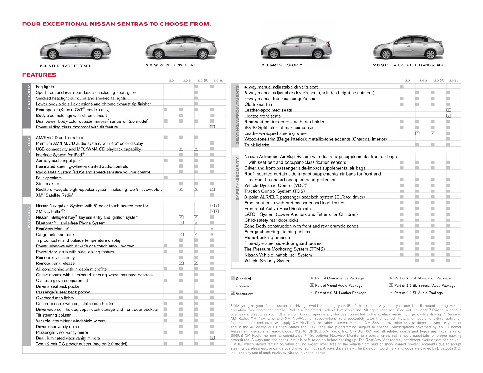 2011 Nissan Sentra Brochure Page 1